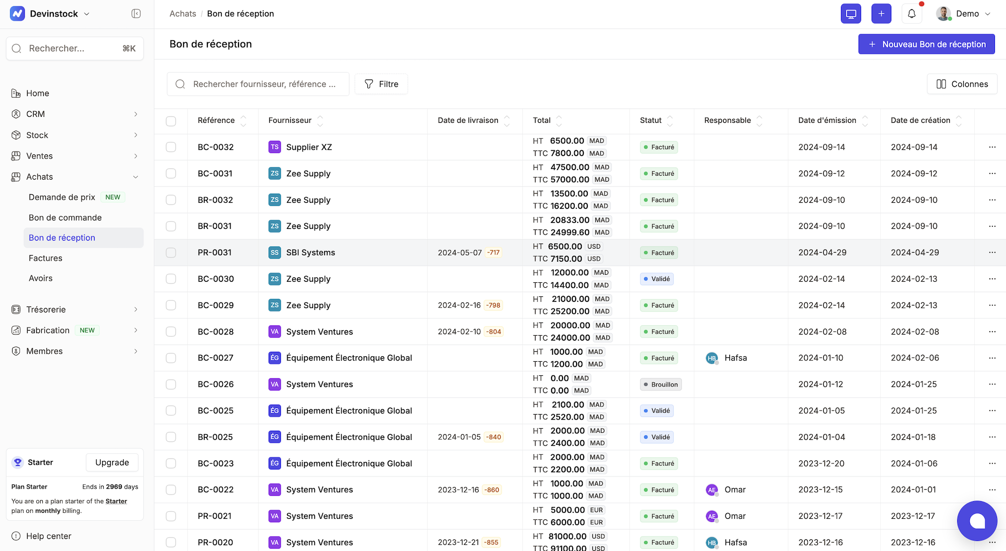 FAQ achats Devinstock