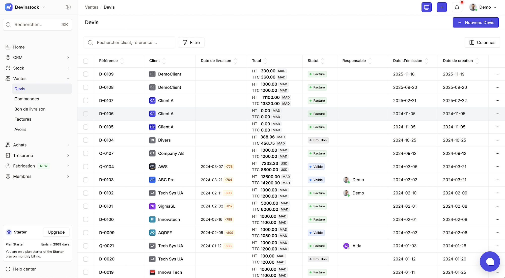 FAQ devis Devinstock