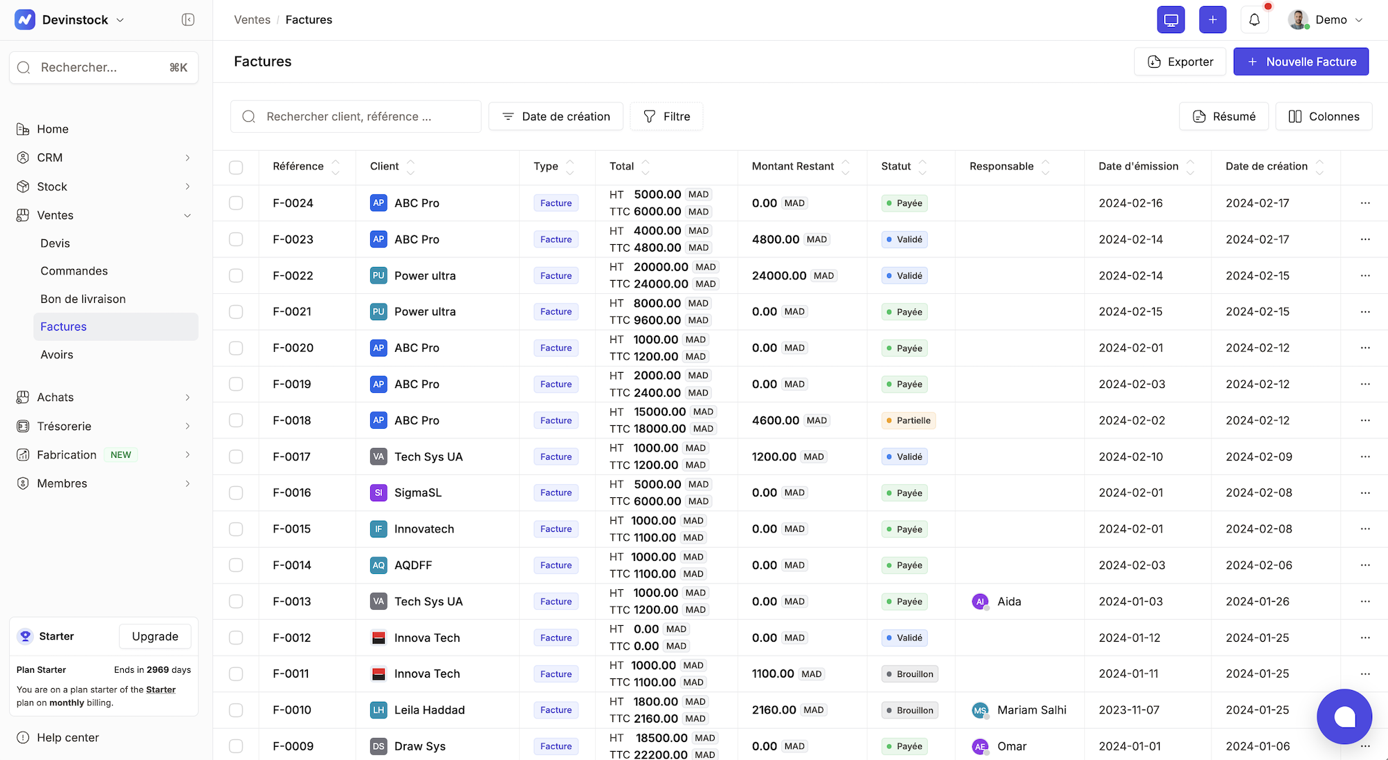 FAQ gestion commerciale Devinstock